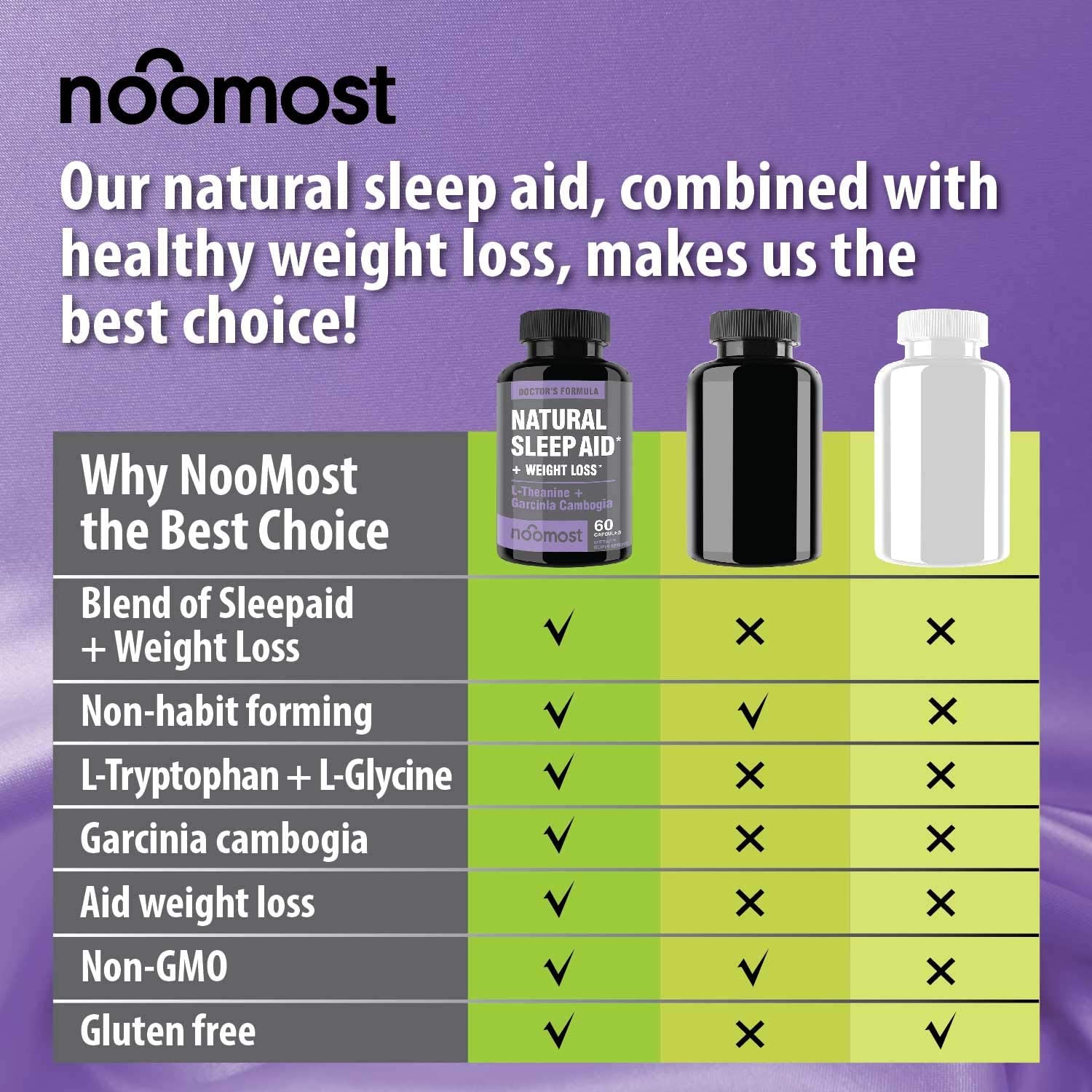NATURAL SLEEP AID + WEIGHT LOSS