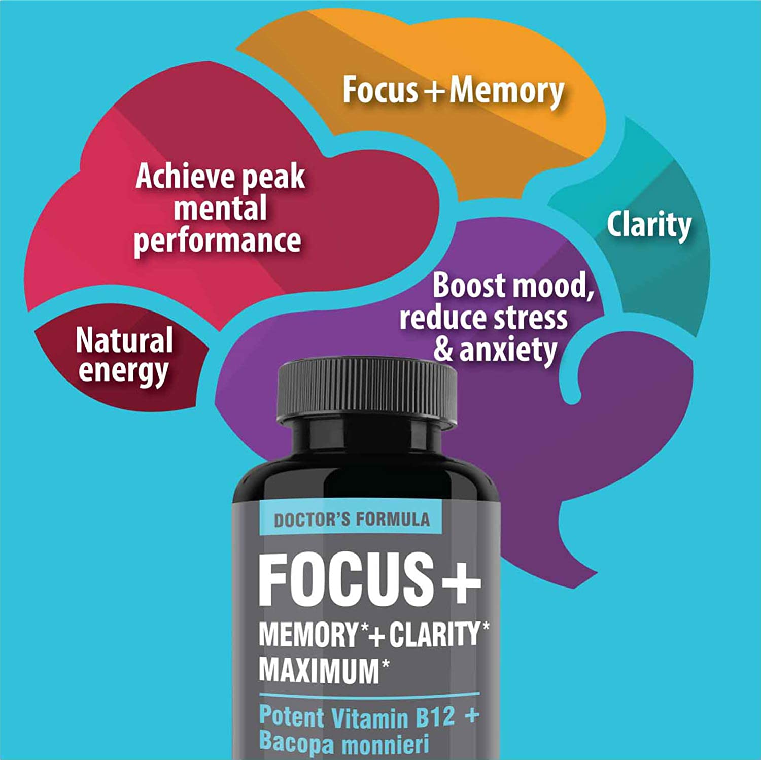 FOCUS + MEMORY + CLARITY MAXIMUM