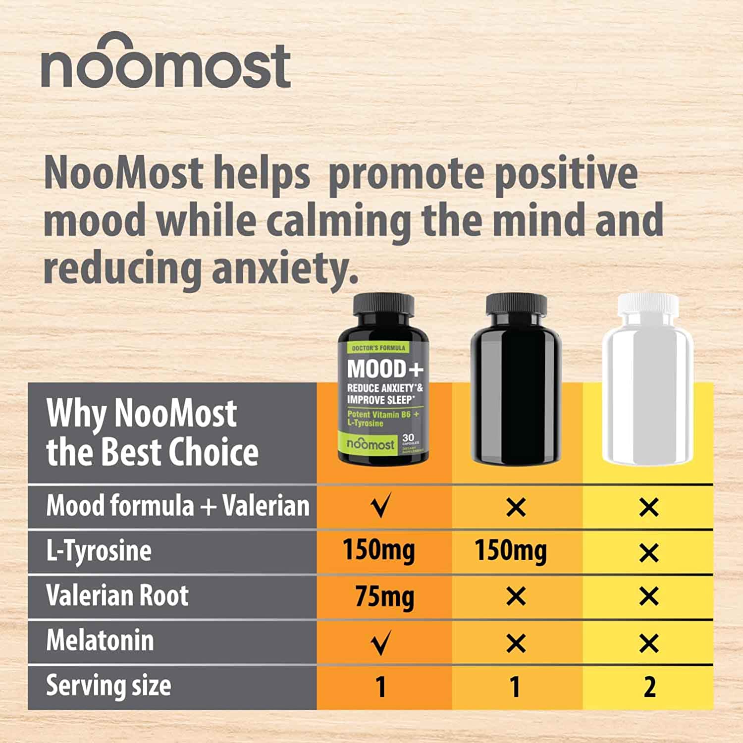 MOOD + REDUCE ANXIETY + IMPROVE SLEEP