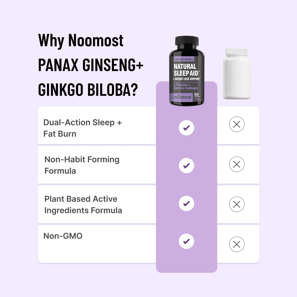 NATURAL SLEEP AID + WEIGHT LOSS