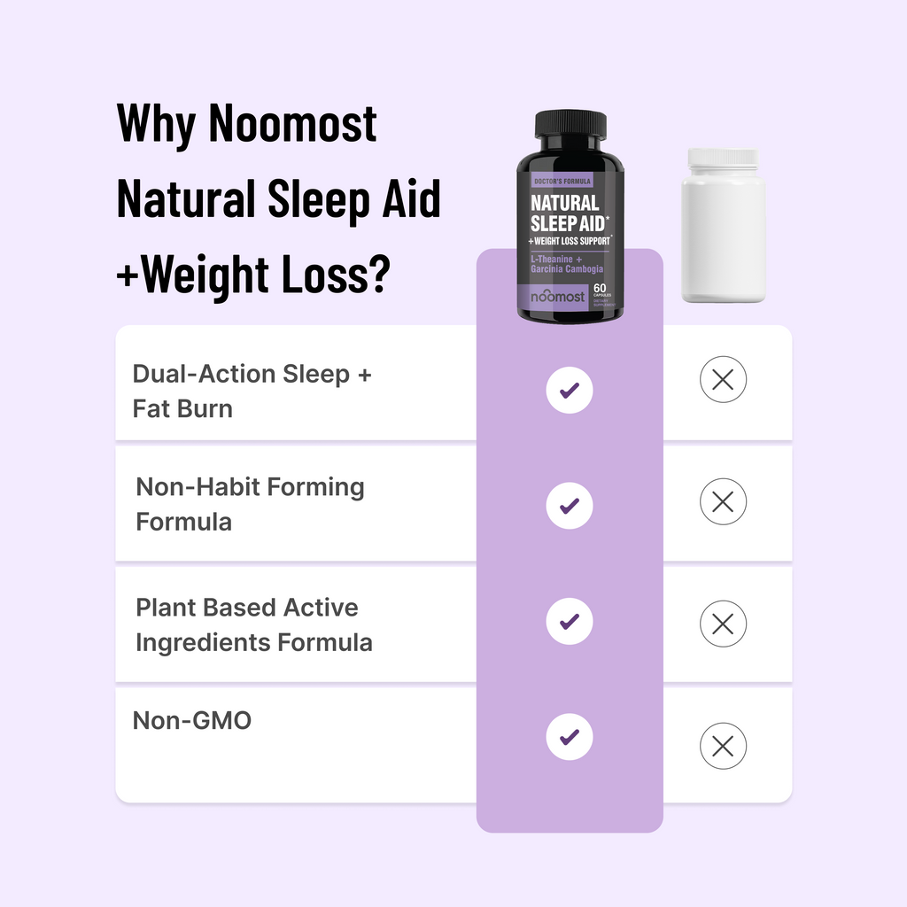 NATURAL SLEEP AID + WEIGHT LOSS