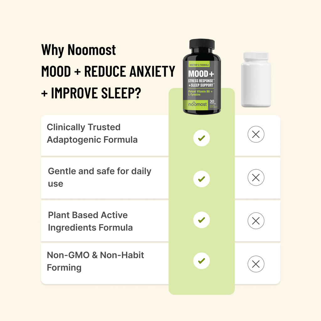 MOOD + REDUCE ANXIETY + IMPROVE SLEEP