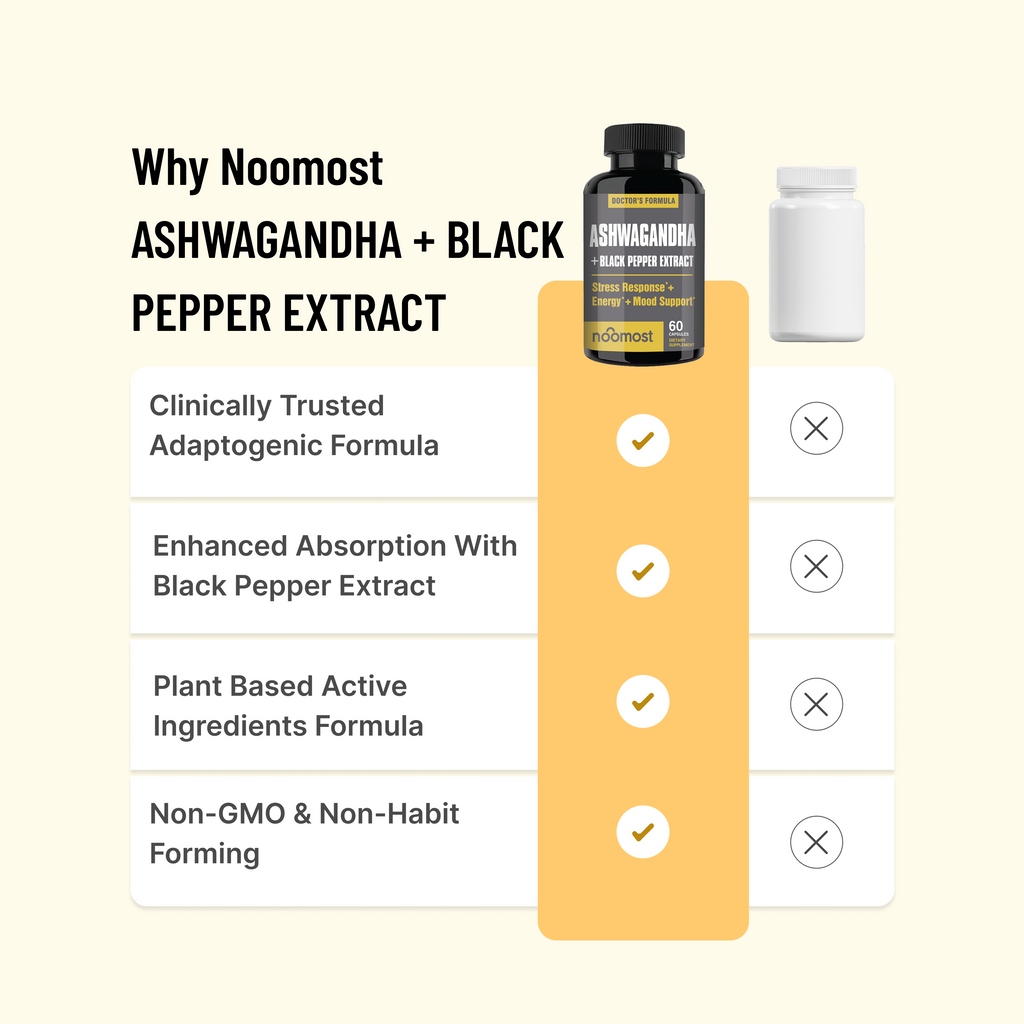 ASHWAGANDHA + BLACK PEPPER EXTRACT