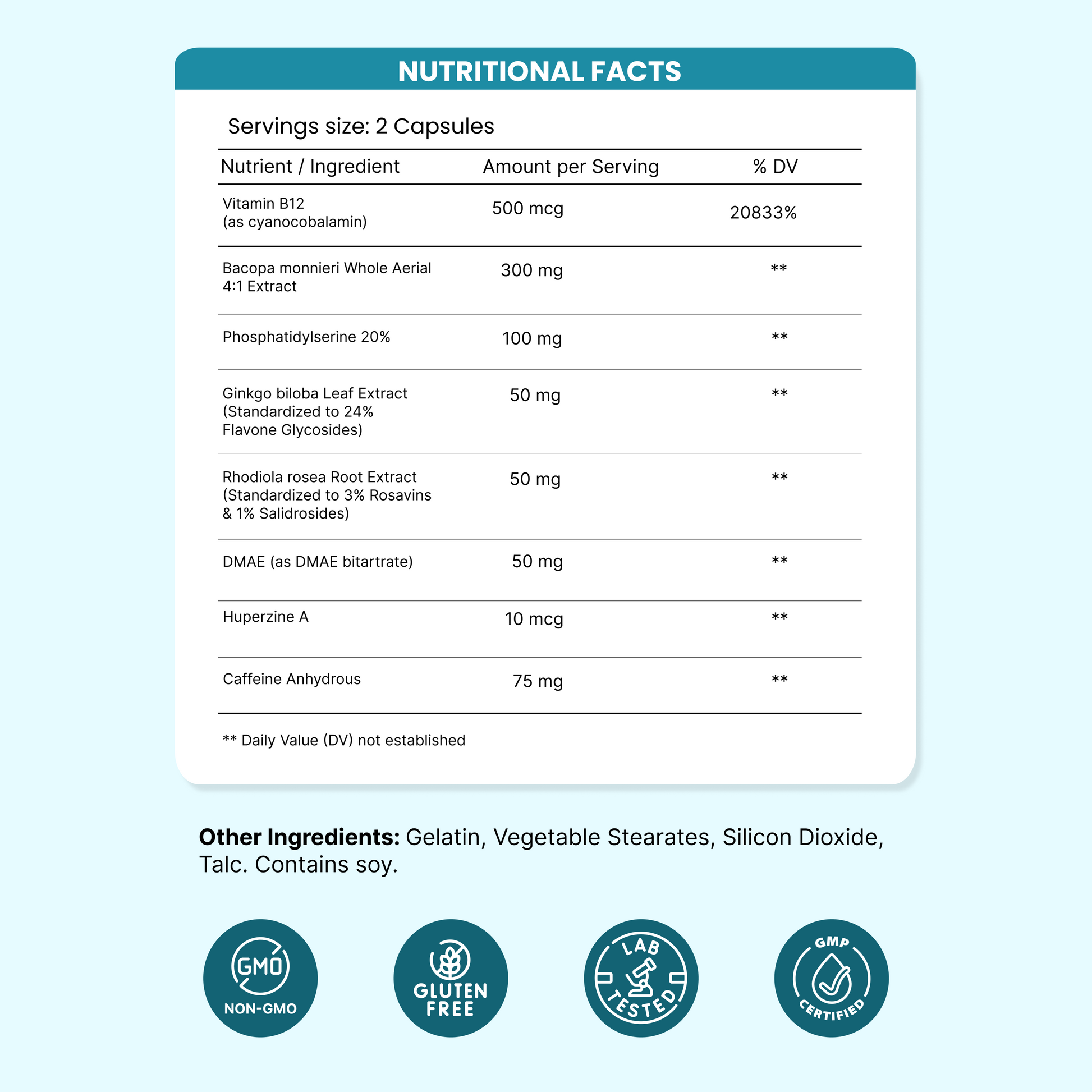 FOCUS + MEMORY + CLARITY MAXIMUM